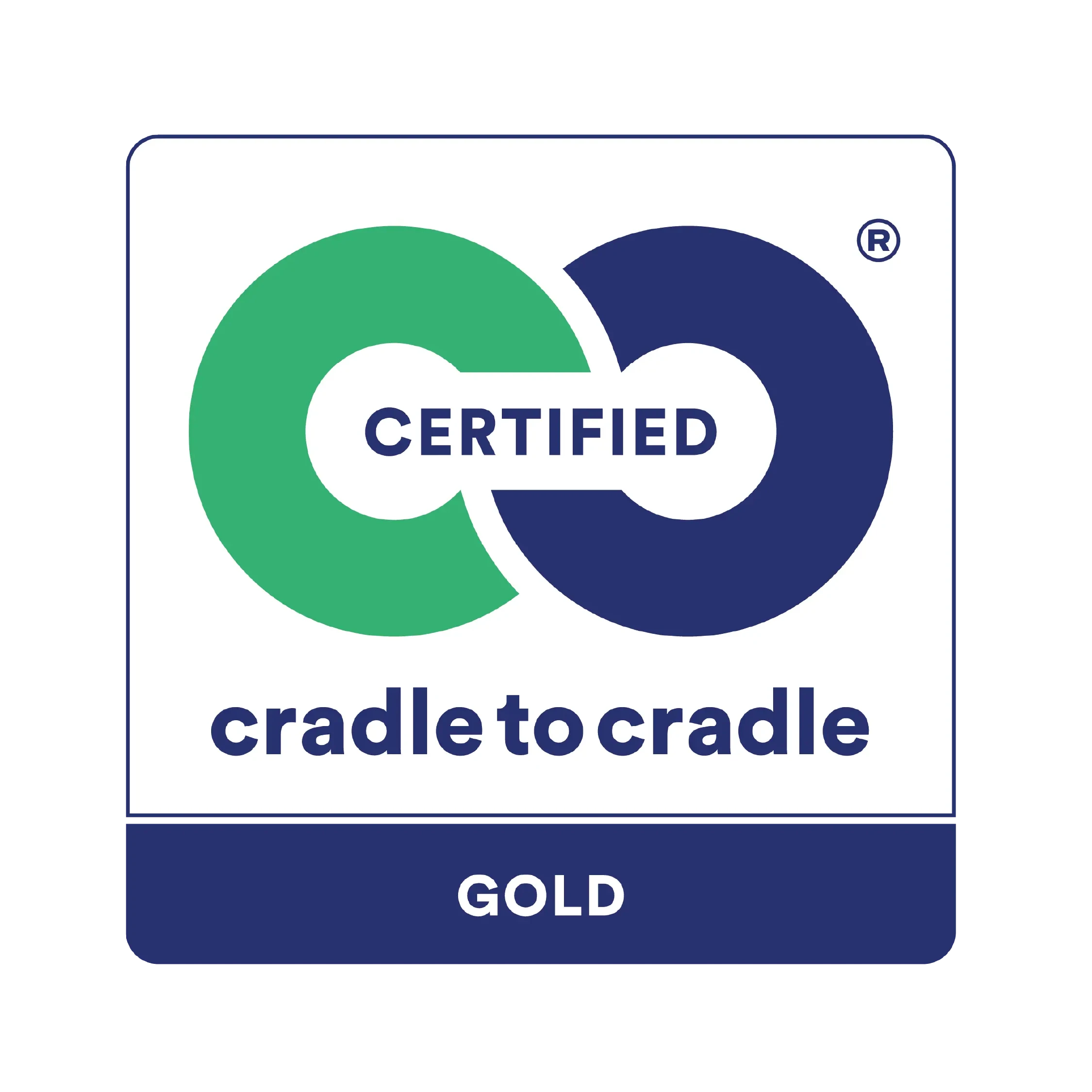 Cradle to Cradle certification logo with gold level on a white background